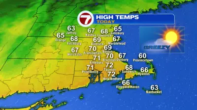 More sunshine, just cooler