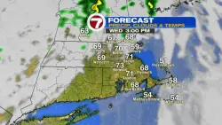 Some Sun, Spotty Showers